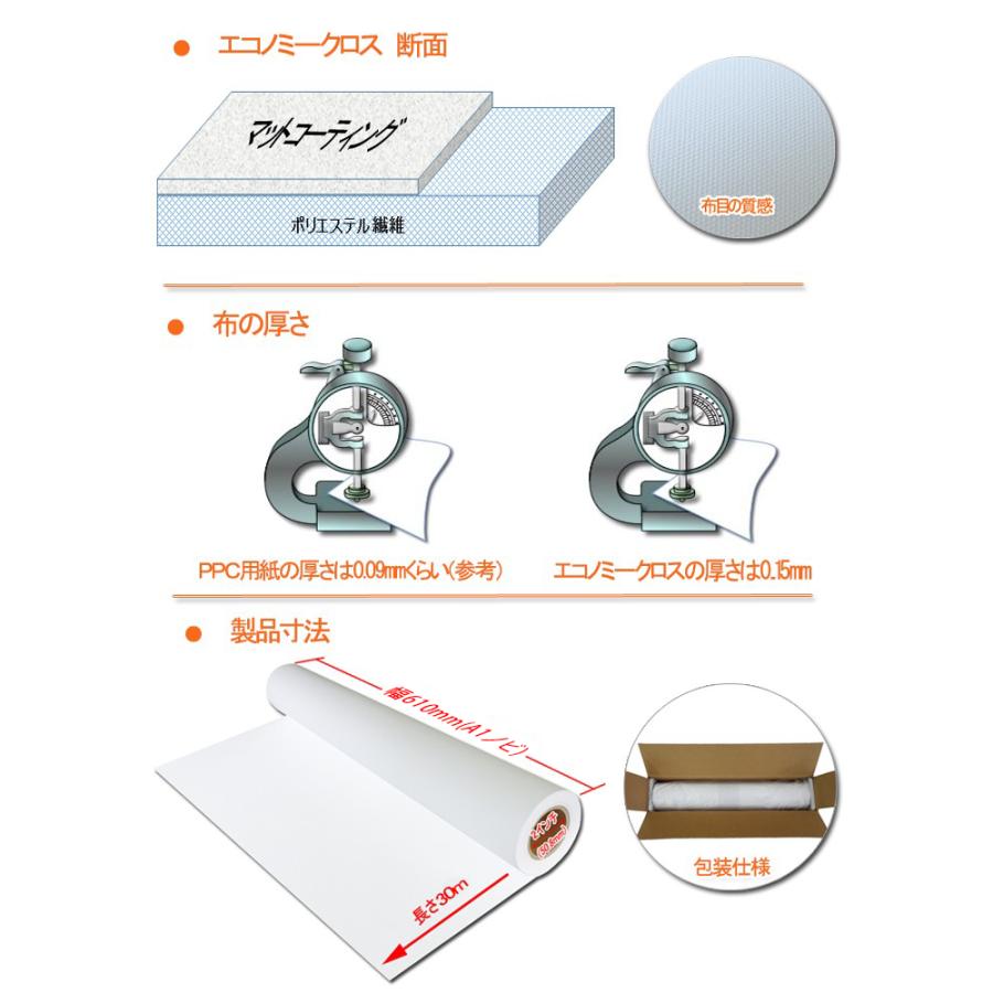 エコノミークロス 610mm × 30M ( A1ノビ ) 2本 水性インクジェットロール紙 染料 顔料 対応 垂れ幕 横断幕 プロッタ用紙 A1ノビロール紙 業務用 BBEST_4
