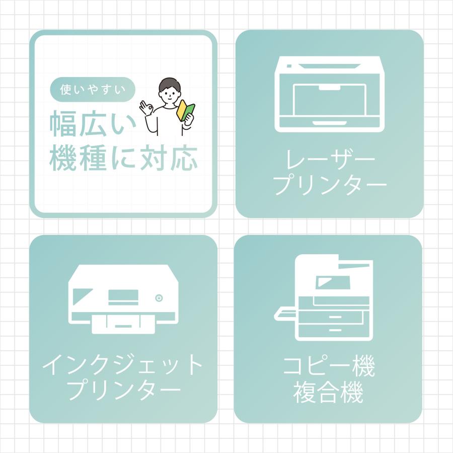 普通紙 B4サイズ 紙厚0.20mm 500枚入り 白 厚手 超厚口 コピー用紙