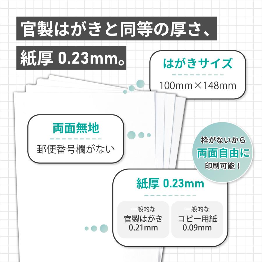 普通紙 はがきサイズ 320枚入り 紙厚0.23mm 厚手 両面印刷