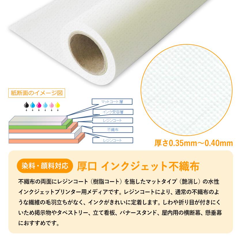 不織布　ロール　914mm×30M　艶消し　業務用　インクジェット　横断幕　バナースタンド　立て看板　懸垂幕　A1ノビ　タペストリー　印刷　白　1本　マット　BBEST