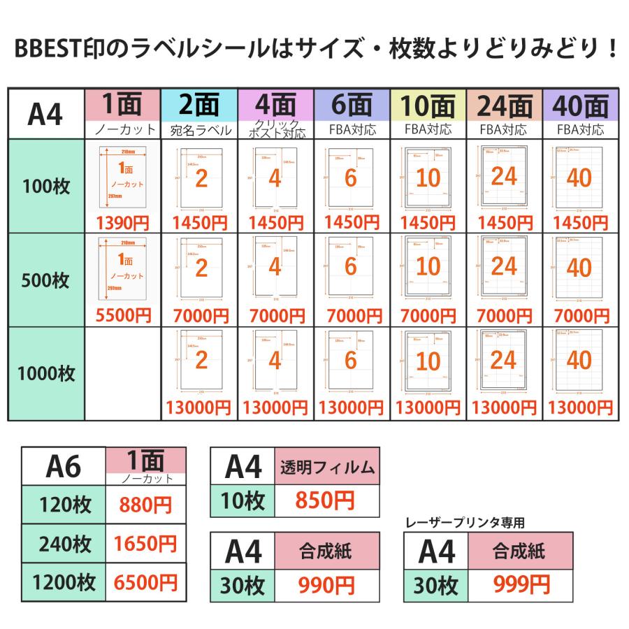 ラベルシール 1面 ノーカット A4サイズ 100枚入り 強粘着 印刷 インクジェットプリンター レーザープリンター 切れ目無し 裏スリットあり BBEST｜bbest｜02