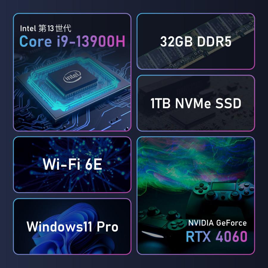 Skynew ミニ ゲーミングPC Windows11 Pro/インテル第13世代 Core i9 