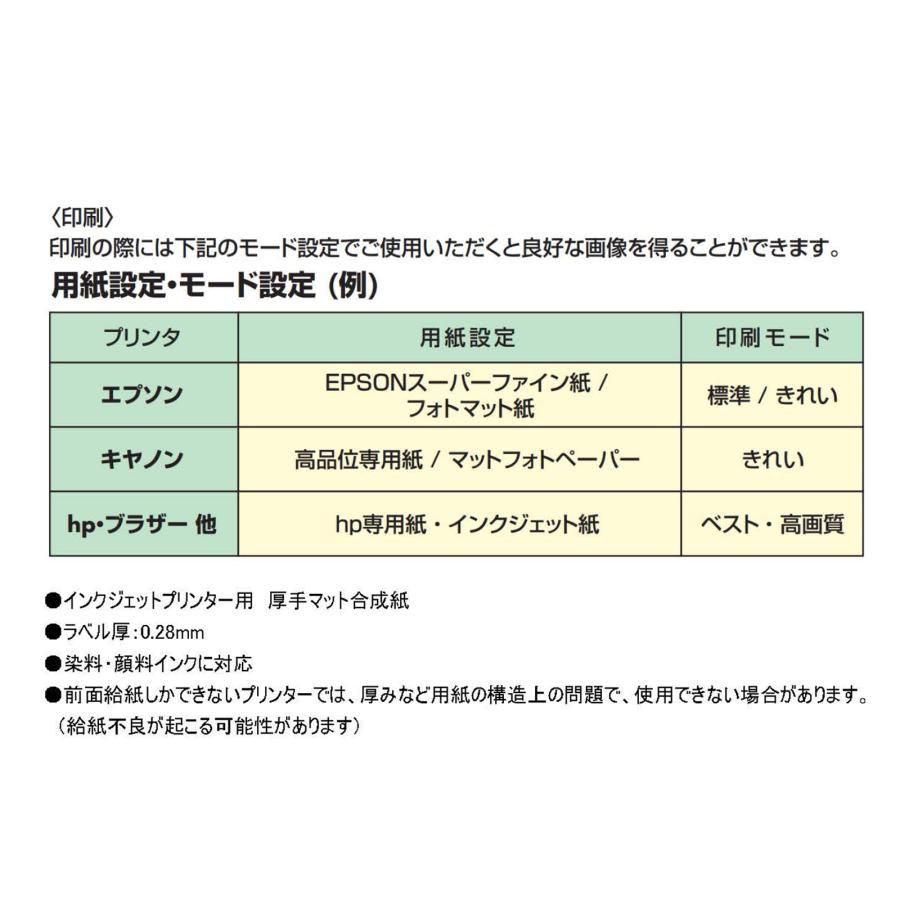 厚口マット合成紙 A4 60枚入り インクジェット用紙 染料顔料対応 紙厚0.28mm 耐水性 破れにくい 丈夫 BBEST GM4-60｜bbest｜02