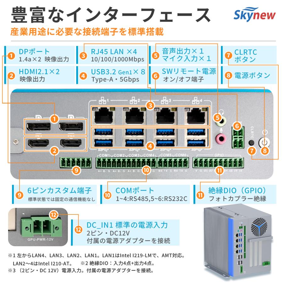 Skynew 産業用PC インテル Core i5-14500T DDR5メモリ32GB SSD1TB LAN