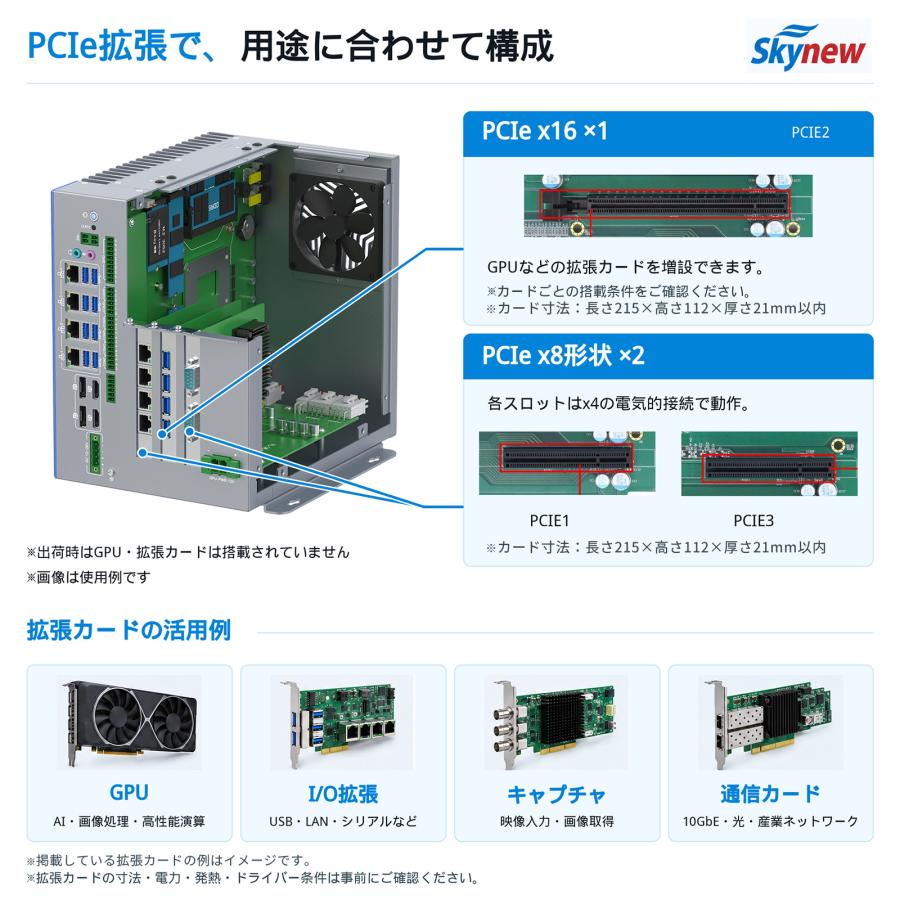 Skynew 産業用PC インテル Core i5-14500T DDR5メモリ32GB SSD1TB LAN