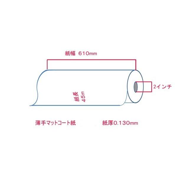 薄手マットコート紙 610mm × 45M (A1ノビ) 1本 水性インクジェット