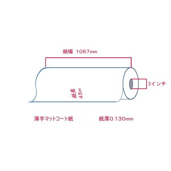 薄手マットコート紙 1067mm × 45M (42インチ) 4本 水性インクジェット 