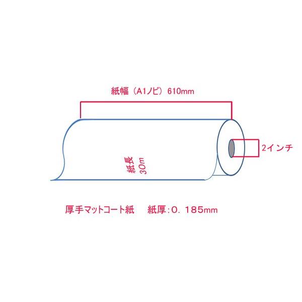 大判プリンター用紙 インクジェットロール紙 厚手マットコート紙 610mm×30M 1本 （Ａ1ノビ）｜bbest｜03