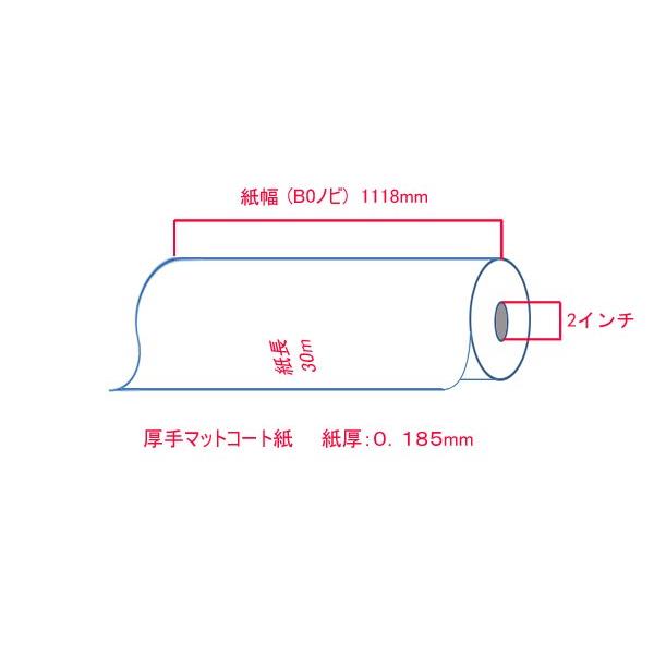 大判プリンター用紙 インクジェットロール紙 厚手マットコート紙 1118mm×30M 2本 B0ロール紙_2