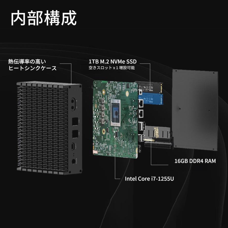 ファンレスミニpc ミニpc デスクトップパソコン 新品 Windows 11 Pro ハイスペック Core i7 メモリ16GB SSD1TB 4K/8K対応 シリアル通信 省スペース Skynew K12 | Skynew | 07