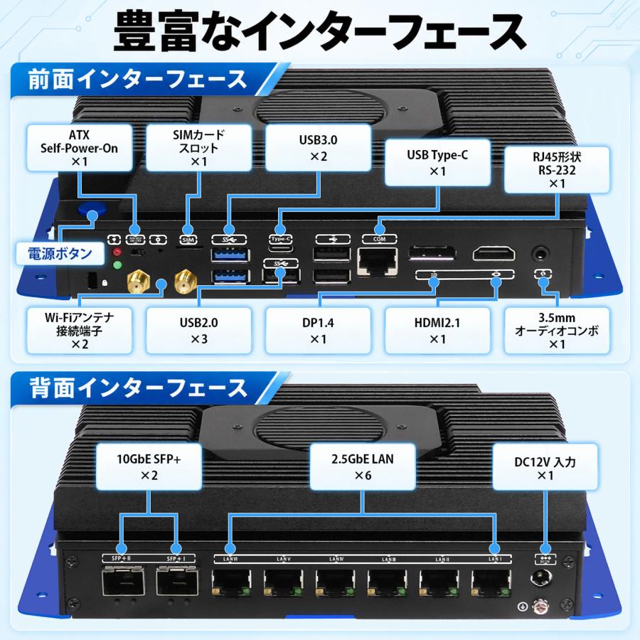 産業用 ミニPC 2.5GbE LAN×6・10GbE SFP+×2 【 OSなし / 第12世代 Core i5-1235U / メモリ16GB / SSD512GB 】  マルチLAN 小型パソコン Skynew K26 |  | 04
