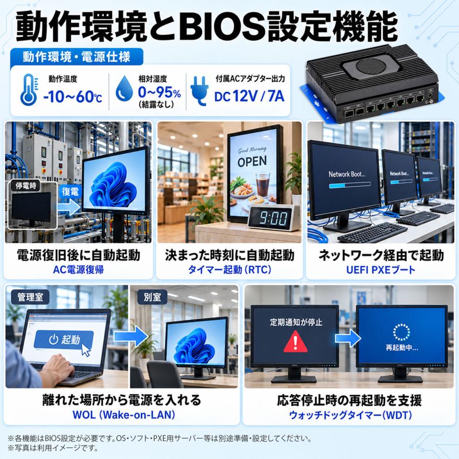 産業用 ミニPC 2.5GbE LAN×6・10GbE SFP+×2 【 OSなし / 第12世代 Core i5-1235U / メモリ16GB / SSD512GB 】  マルチLAN 小型パソコン Skynew K26 |  | 06