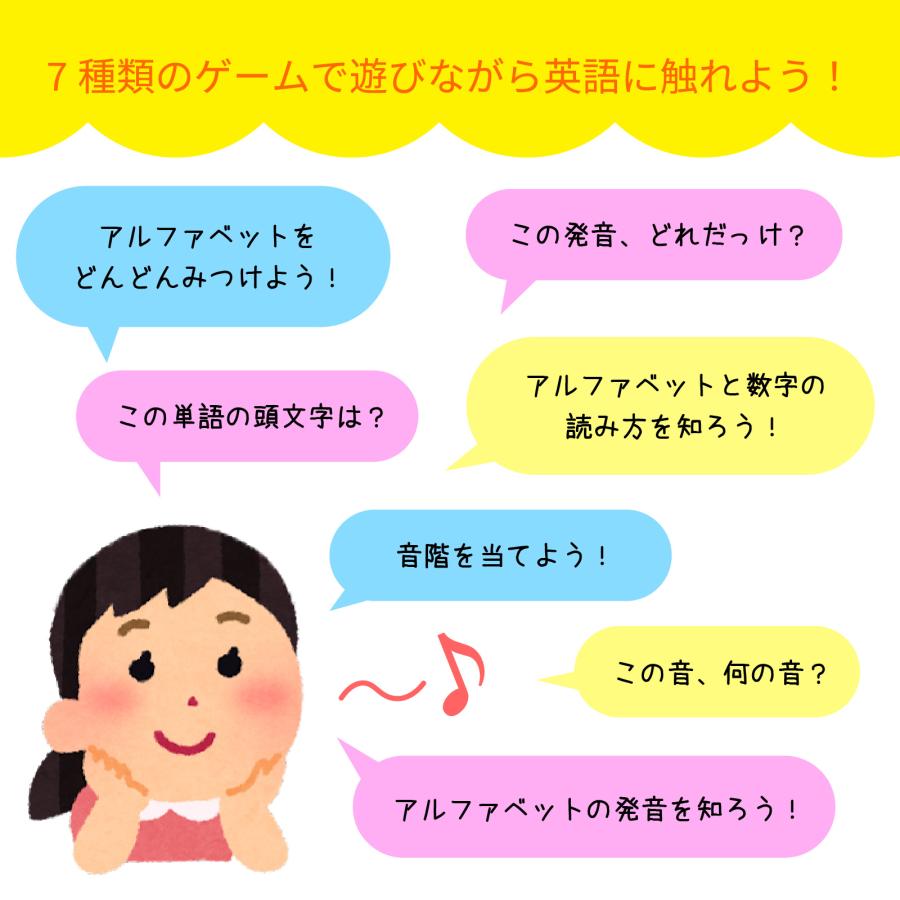 おもちゃ 車 英語学習機 バス型 学習用 楽しい 単語が学べる 対象年齢6歳以上 こども おもちゃ 男の子 プレゼント 子供の日 勉強 KEL-RED |  | 01