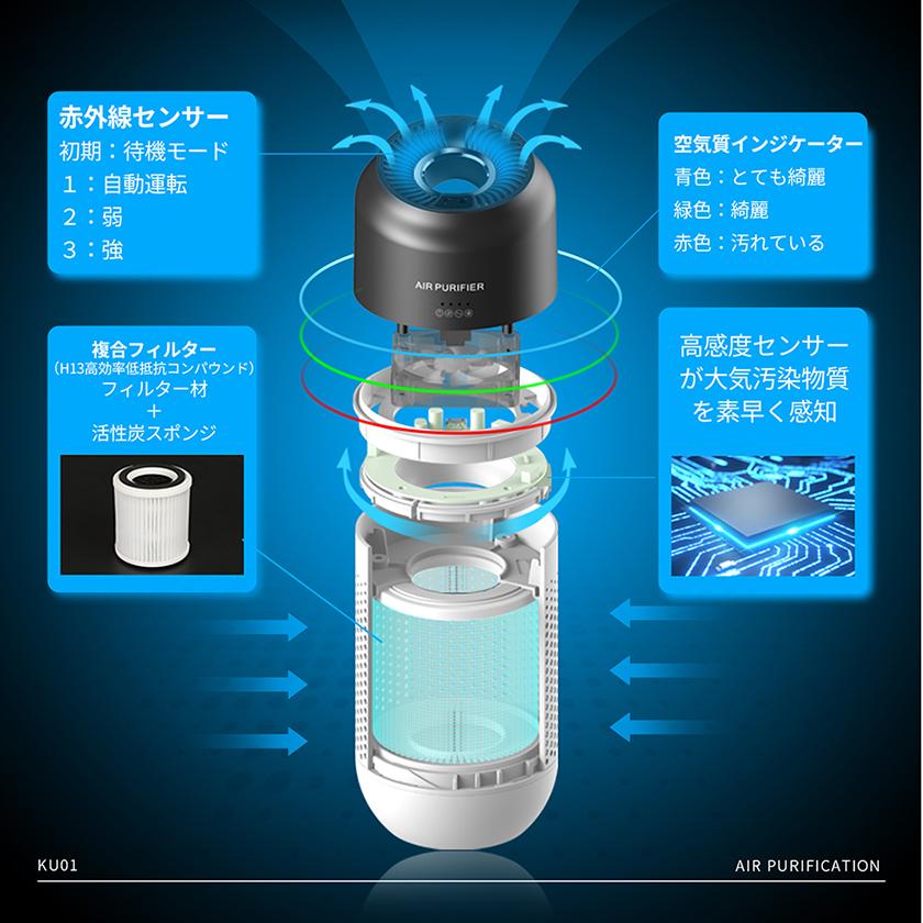 車載用空気清浄機 空気清浄機 車用 小型 操作簡単 花粉対策 持ち運び