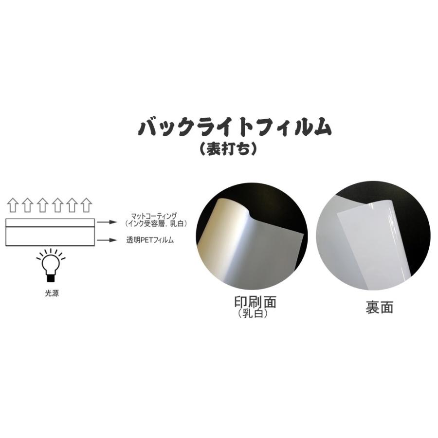 電飾看板用 インクジェットロール バックライトフィルム 表打ち 1118mm×30ｍ ２本入 （B0ノビ）_4