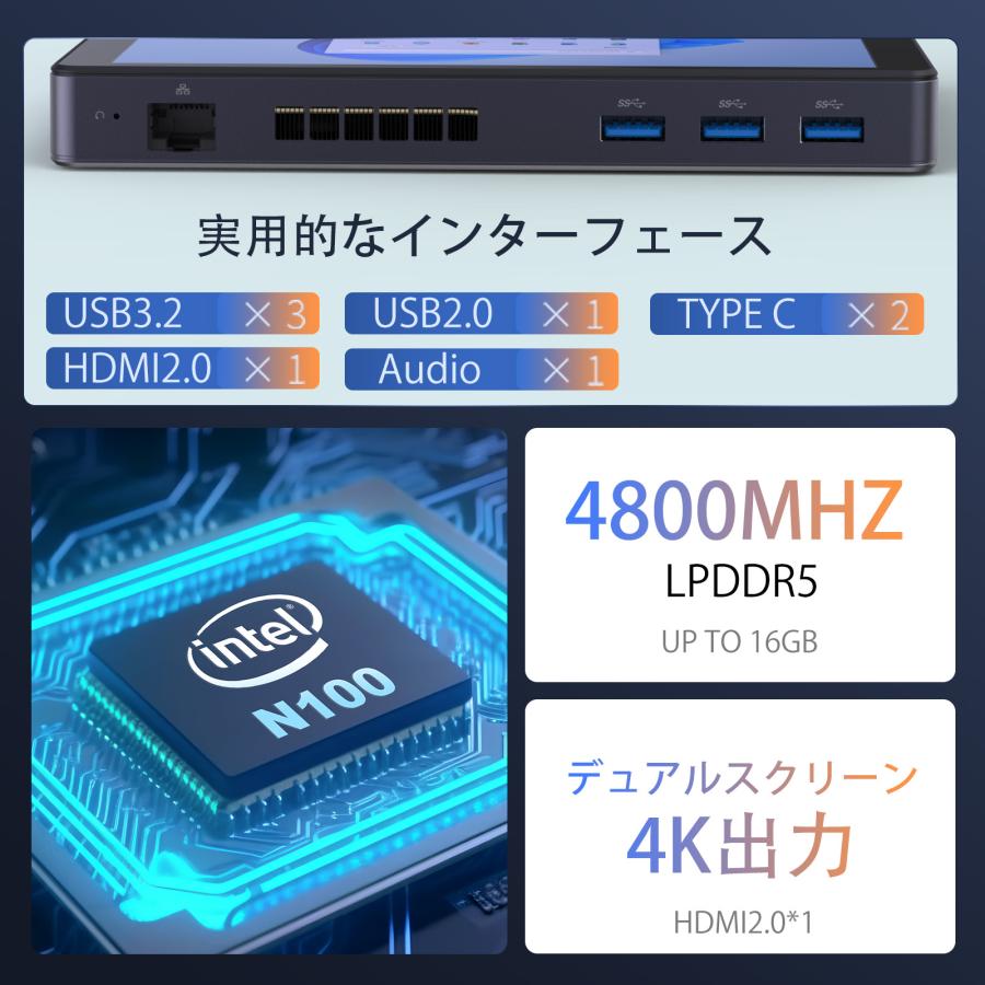 Skynew ディスプレイ付 ミニPC デスクトップPC 持ち運び 新品 軽量