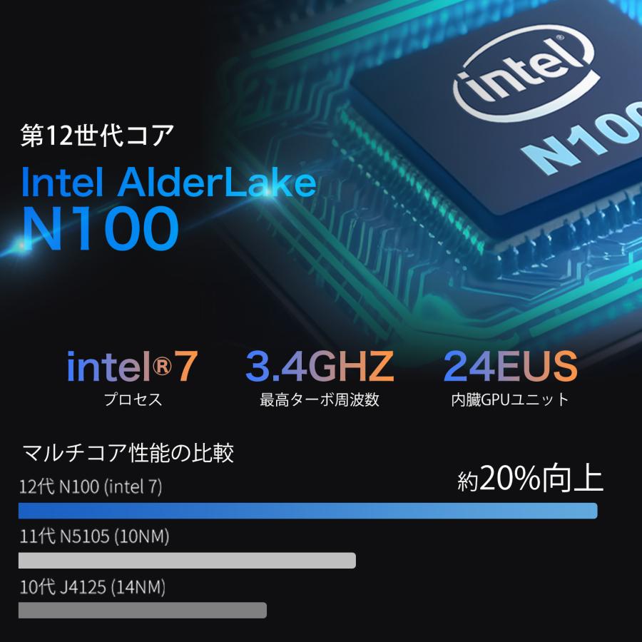 Skynew ディスプレイ付 ミニPC デスクトップPC 持ち運び 新品 軽量