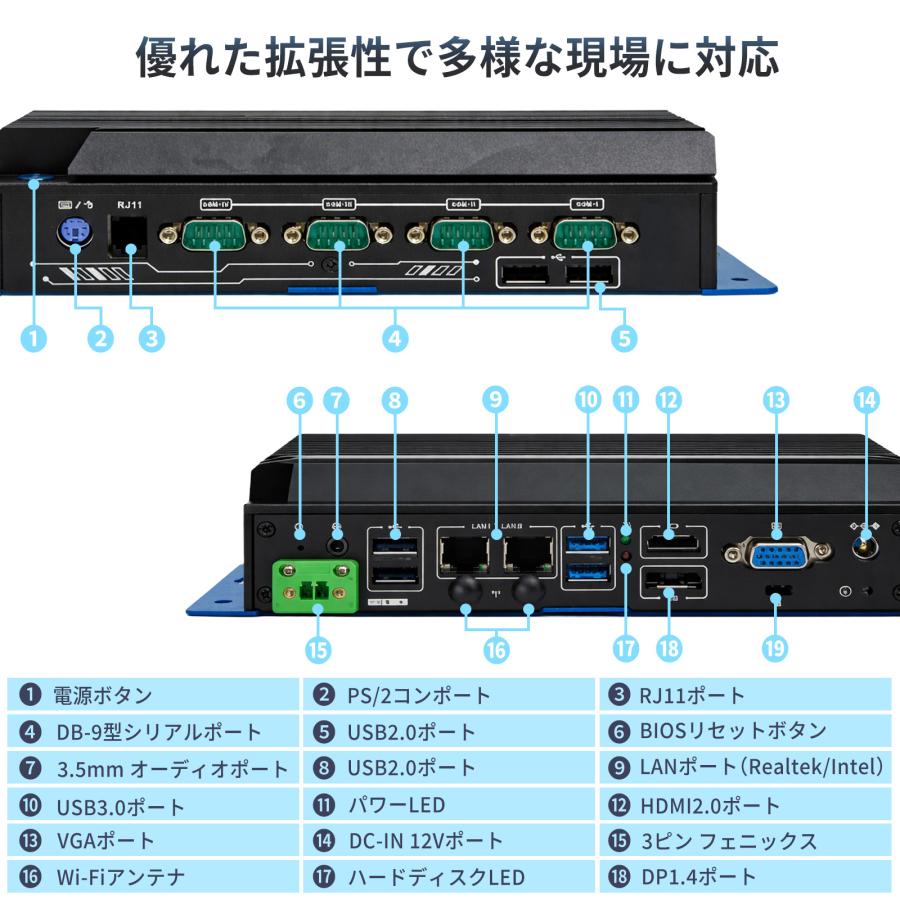 ファンレスPC ミニPC 産業用 Windows11 インテル i5 / 16GB / 512GB 組込 制御 業務用 シリアル通信 デスクトップサーバー ボックス型 新品 minipc Skynew S15 | Skynew | 07