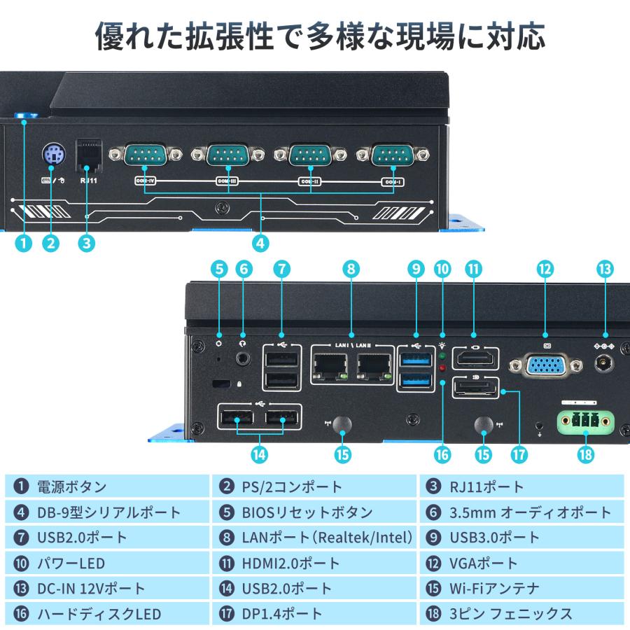 ⅰ5＆新品SSDで快適✨フルHD ブルーレイ カメラ付き 薄型Windows11 Skynew ファンレスミニPC 産業用 Windows11 Intel i5 / 16GB / 512GB