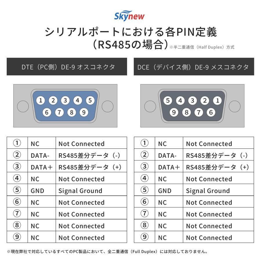 ファンレスミニPC 産業用 Windows11 Intel i3 / 8GB / 256GB 組込 制御 業務用 デスクトップパソコン サーバー ボックス型 新品 Skynew S3+の画像