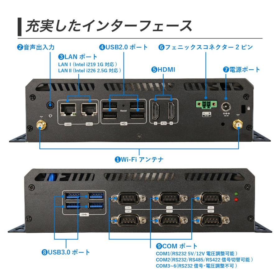 ミニPC ファンレスPC デスクトップPC 産業 工業 業務用 WATCHDOG 6COM / Windows 11 / Intel Pentium 4405U / DDR4L 8GB / SSD 256GB / Skynew S6 | Skynew | 03