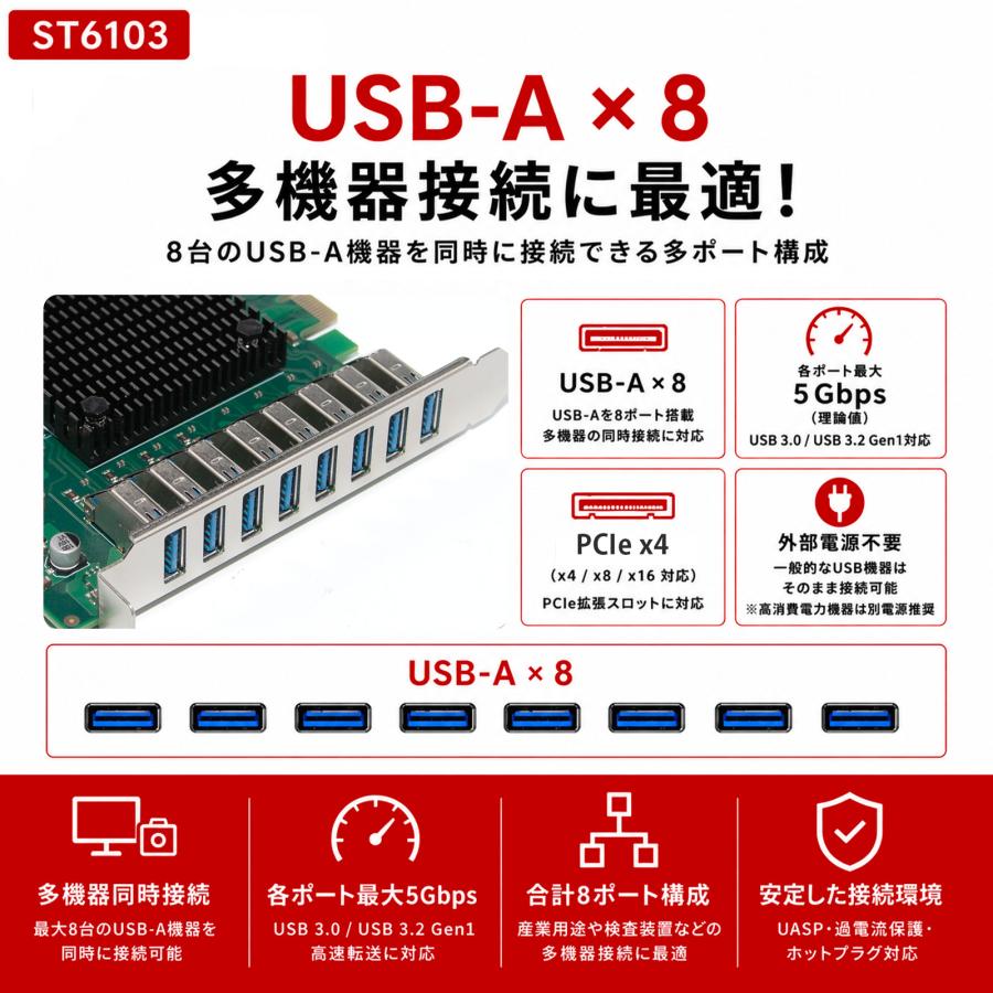 Skynew ST6103 PCIe 2.0 x4 USB拡張カード 5Gbps USB-A 8ポート USB3.0