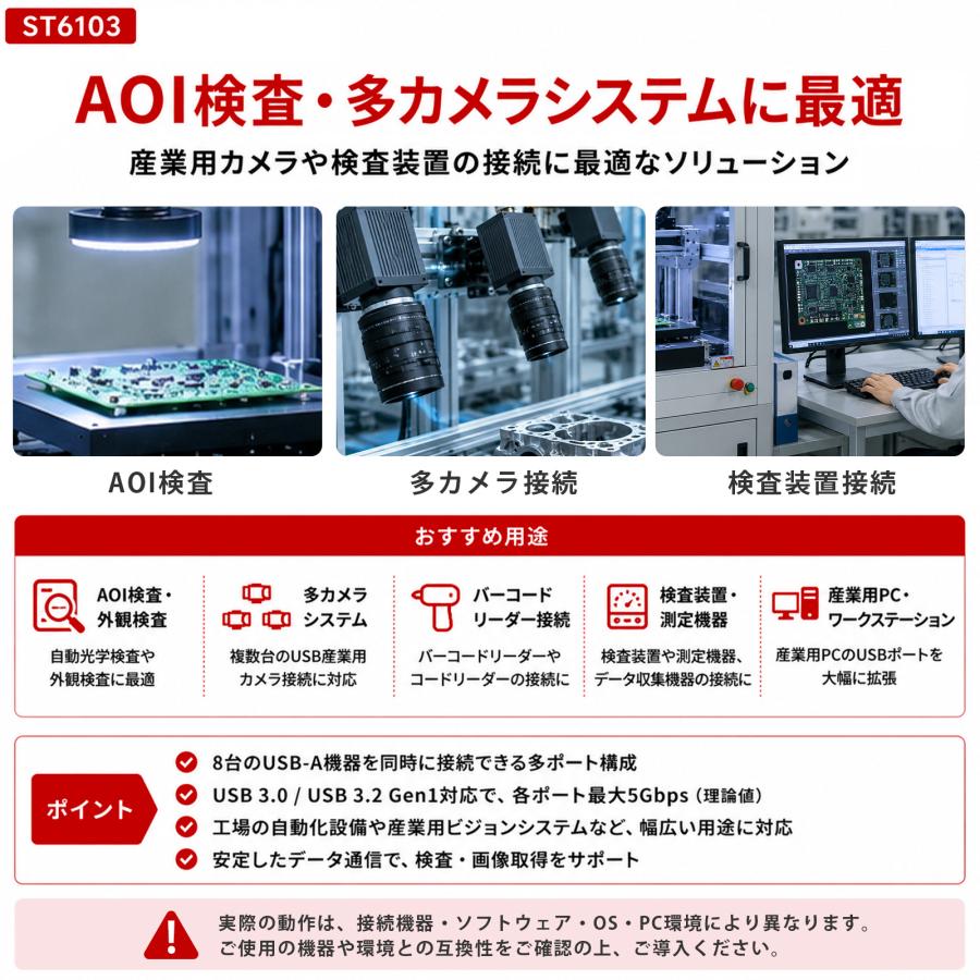 Skynew ST6103 PCIe 2.0 x4 USB拡張カード 5Gbps USB-A 8ポート USB3.0（USB 3.2 Gen1）対応 FL1100 PI7C9X2G608 産業用 マシンビジョン バーコードリーダー |  | 03