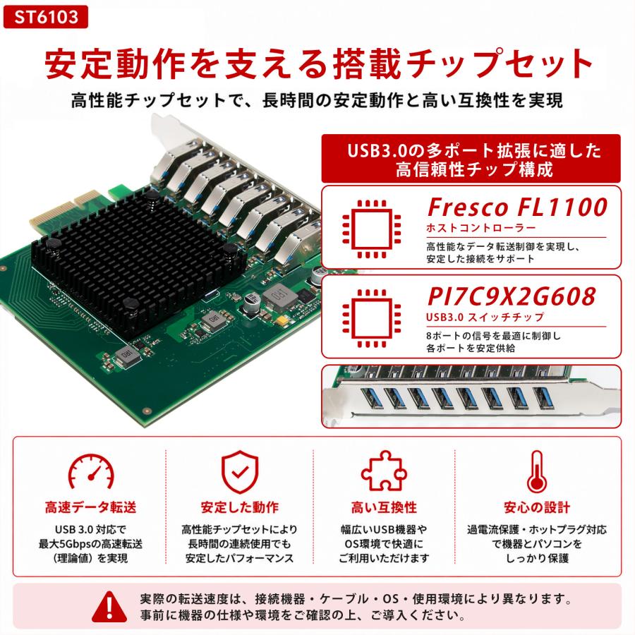 Skynew ST6103 PCIe 2.0 x4 USB拡張カード 5Gbps USB-A 8ポート USB3.0