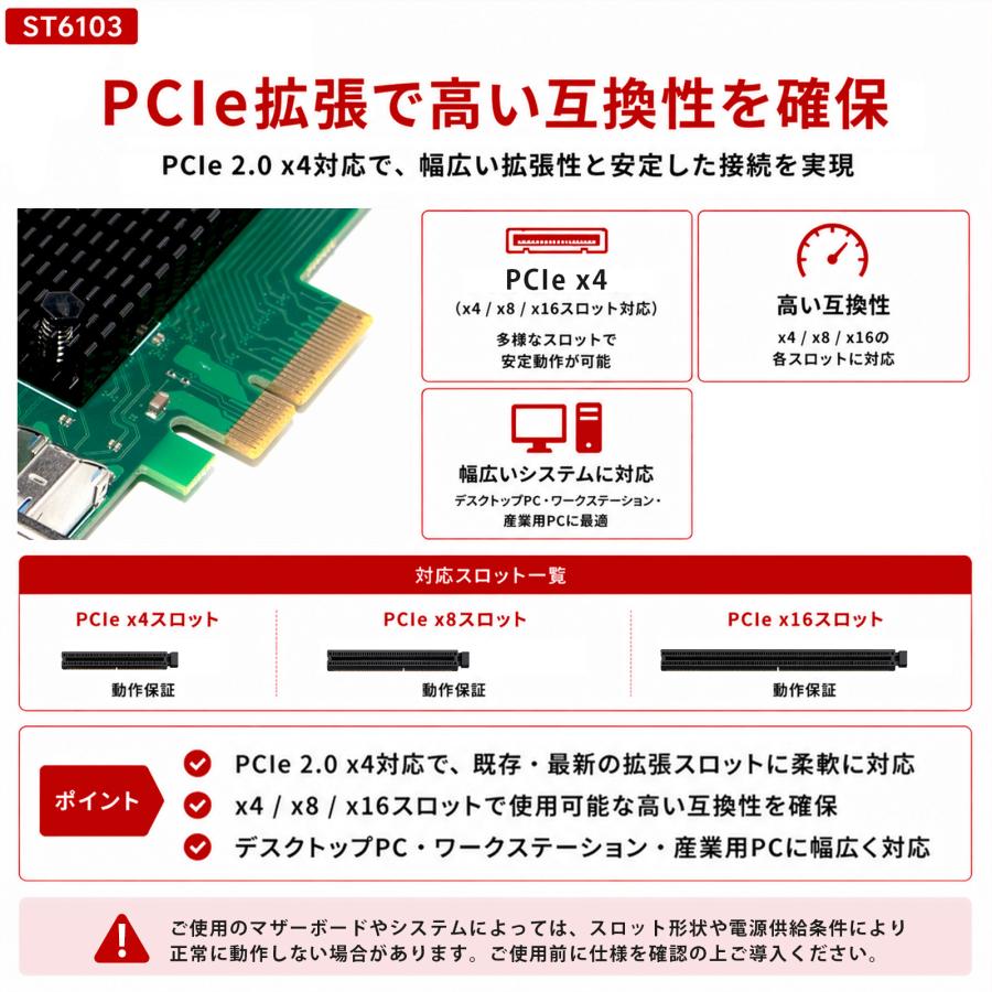 Skynew ST6103 PCIe 2.0 x4 USB拡張カード 5Gbps USB-A 8ポート USB3.0（USB 3.2 Gen1）対応 FL1100 PI7C9X2G608 産業用 マシンビジョン バーコードリーダー |  | 06