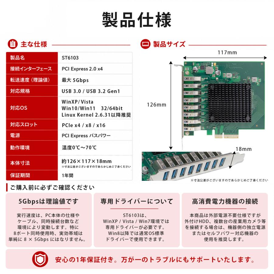 Skynew ST6103 PCIe 2.0 x4 USB拡張カード 5Gbps USB-A 8ポート USB3.0（USB 3.2 Gen1）対応 FL1100 PI7C9X2G608 産業用 マシンビジョン バーコードリーダー |  | 07