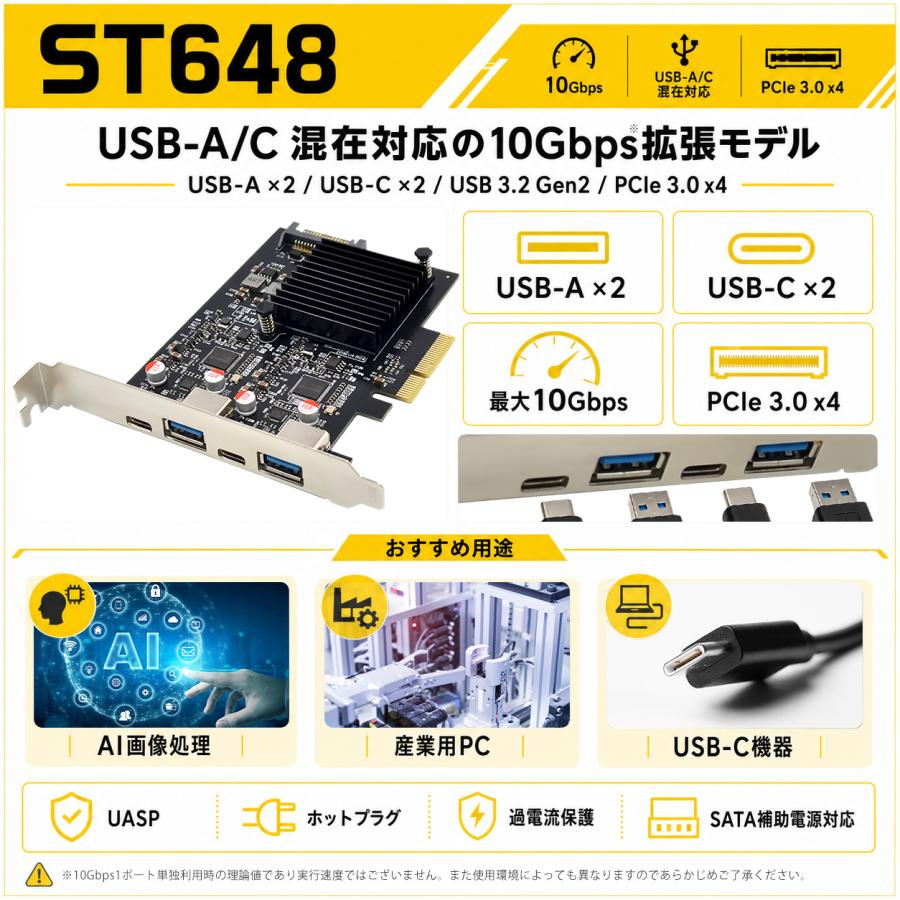 Skynew ST648 PCIe3.0 x4 USB拡張カード 10Gbps USB-A USB-C 各2ポート USB 3.2 Gen2 ASMedia ASM3142 ASM2806A SATA補助電源 産業用 マシンビジョン |  | 01