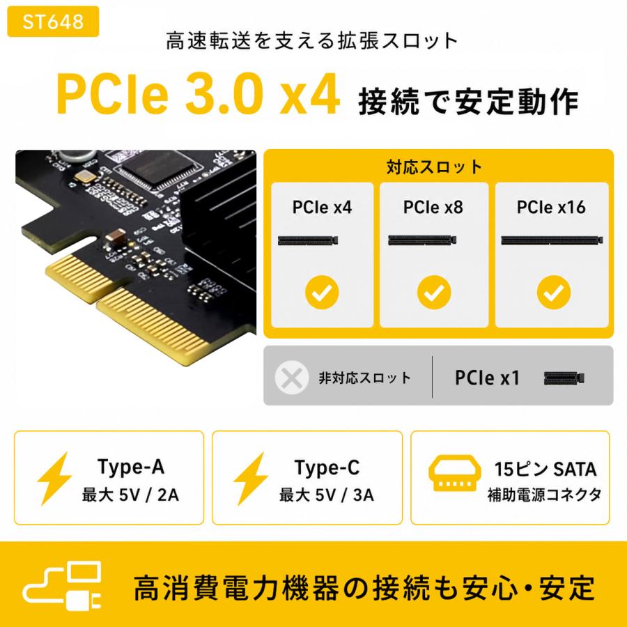 Skynew ST648 PCIe3.0 x4 USB拡張カード 10Gbps USB-A USB-C 各2ポート USB 3.2 Gen2 ASMedia ASM3142 ASM2806A SATA補助電源 産業用 マシンビジョン |  | 05