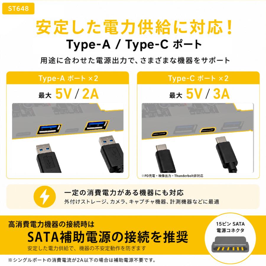 Skynew ST648 PCIe3.0 x4 USB拡張カード 10Gbps USB-A USB-C 各2ポート USB 3.2 Gen2 ASMedia ASM3142 ASM2806A SATA補助電源 産業用 マシンビジョン |  | 06