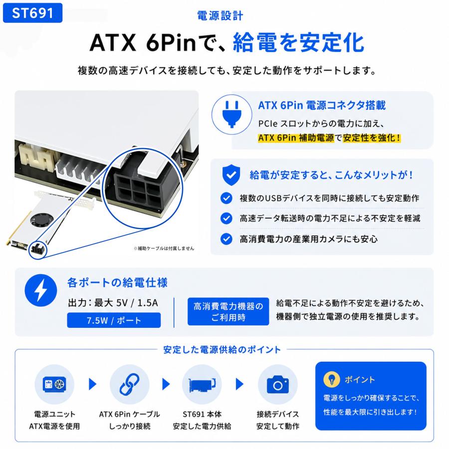 Skynew ST691 PCIe3.0 x16 USB拡張カード 10GbE USB-C 4ポート USB 3.2 Gen2×2 ASMedia ASM3242 PEX8747 産業用 マシンビジョン 高速データ転送 |  | 07