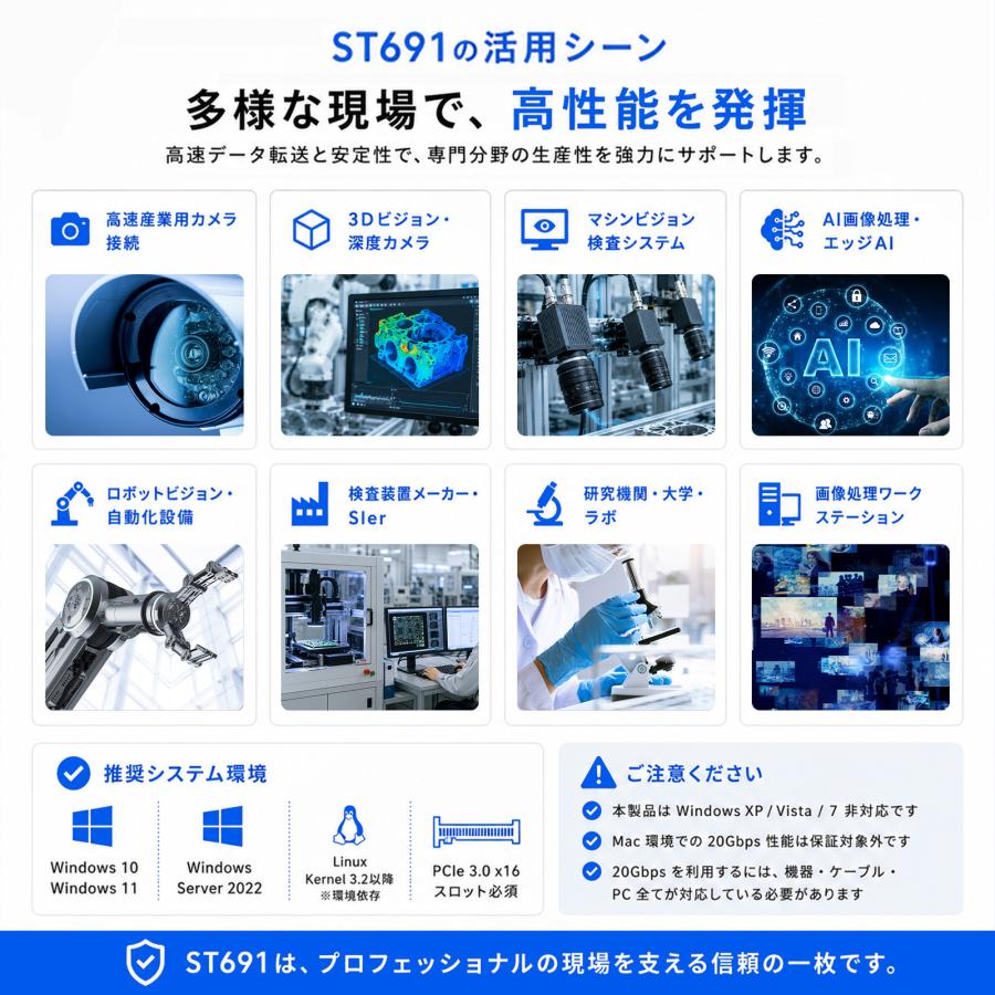 Skynew ST691 PCIe3.0 x16 USB拡張カード 10GbE USB-C 4ポート USB 3.2 Gen2×2 ASMedia ASM3242 PEX8747 産業用 マシンビジョン 高速データ転送 |  | 09