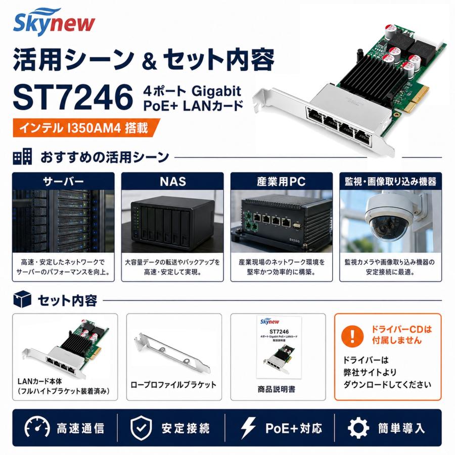Skynew ST7246 PCIe2.0 x4 有線LANカード NIC 1GbE RJ45 4ポート PoE対応 インテルチップ I350AM4搭載 ネットワークカード NIC | Skynew | 01