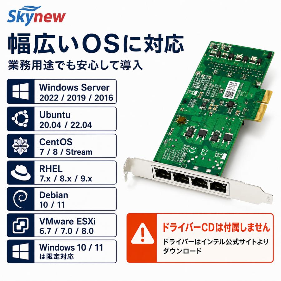 Skynew ST7246 PCIe2.0 x4 有線LANカード NIC 1GbE RJ45 4ポート PoE対応 インテルチップ I350AM4搭載 ネットワークカード NIC | Skynew | 04