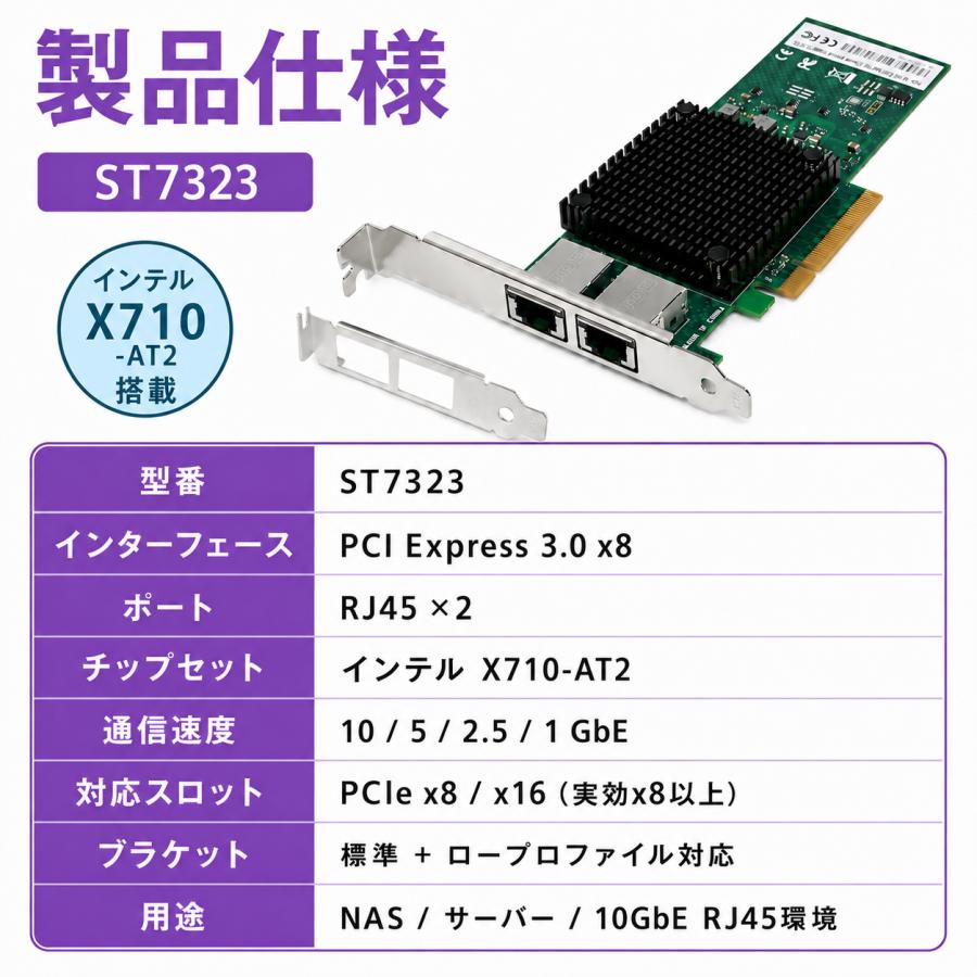 Skynew Skynew ST7323 PCIe3.0 x8 有線LANカード NIC 10GbE RJ45 2