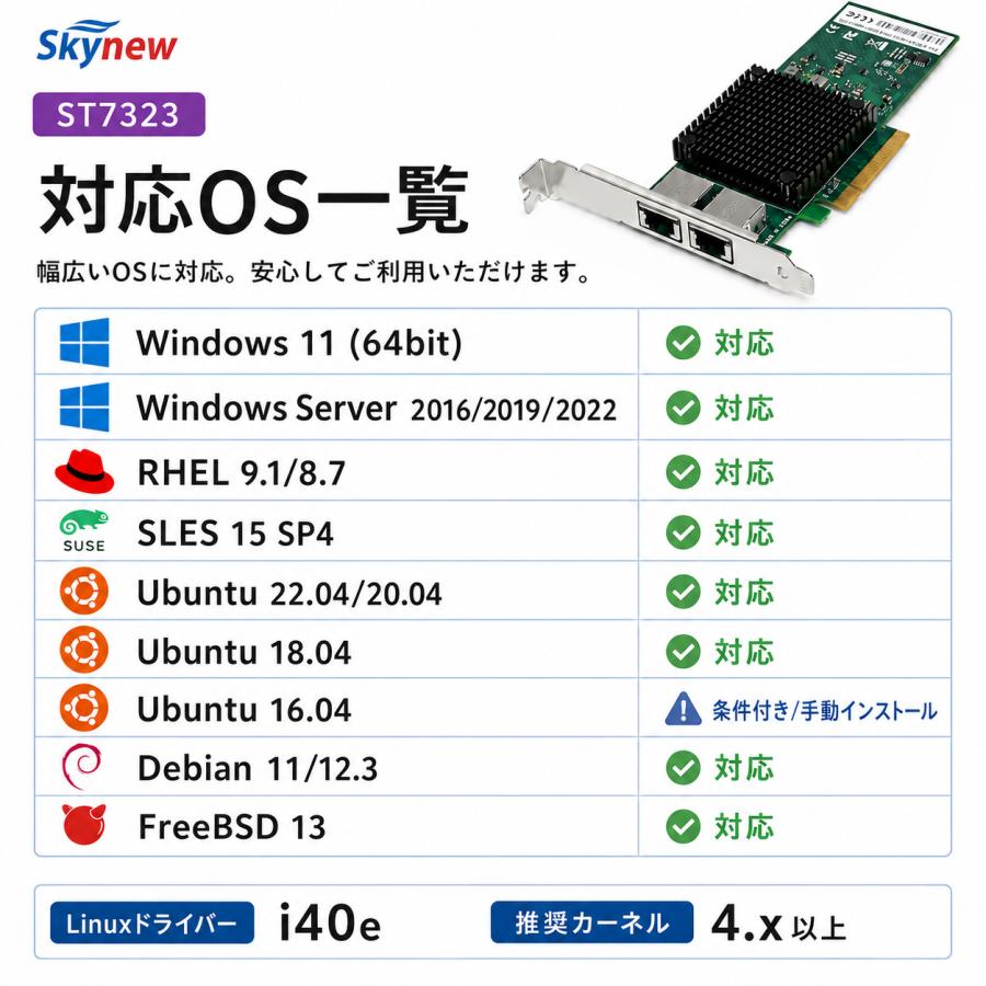 Skynew Skynew ST7323 PCIe3.0 x8 有線LANカード NIC 10GbE RJ45 2
