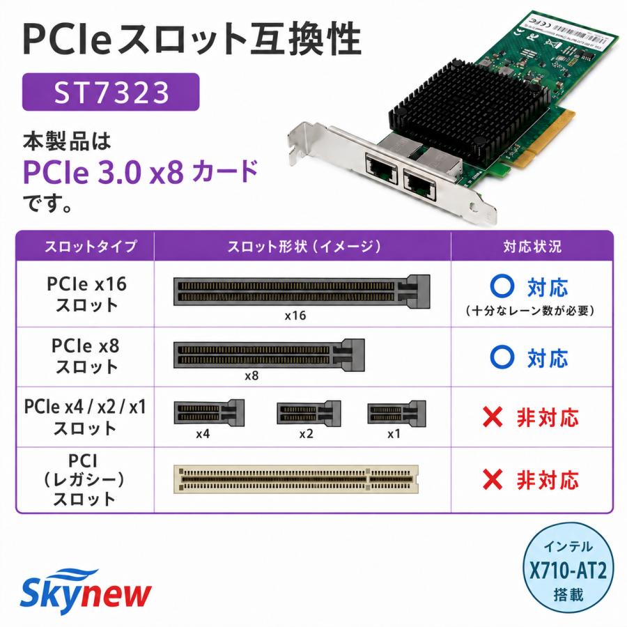 Skynew Skynew ST7323 PCIe3.0 x8 有線LANカード NIC 10GbE RJ45 2