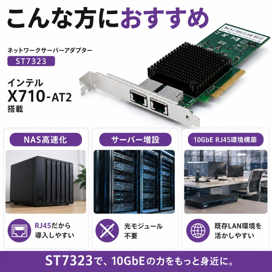Skynew Skynew ST7323 PCIe3.0 x8 有線LANカード NIC 10GbE RJ45 2