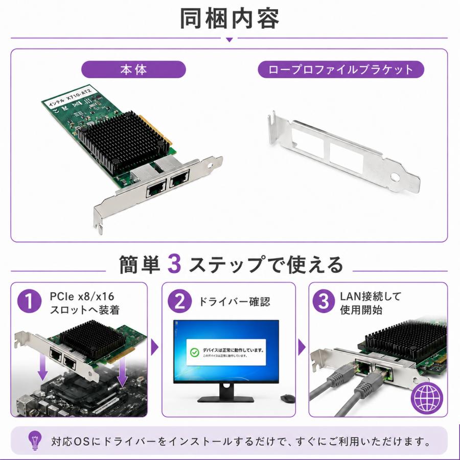 Skynew Skynew ST7323 PCIe3.0 x8 有線LANカード NIC 10GbE RJ45 2