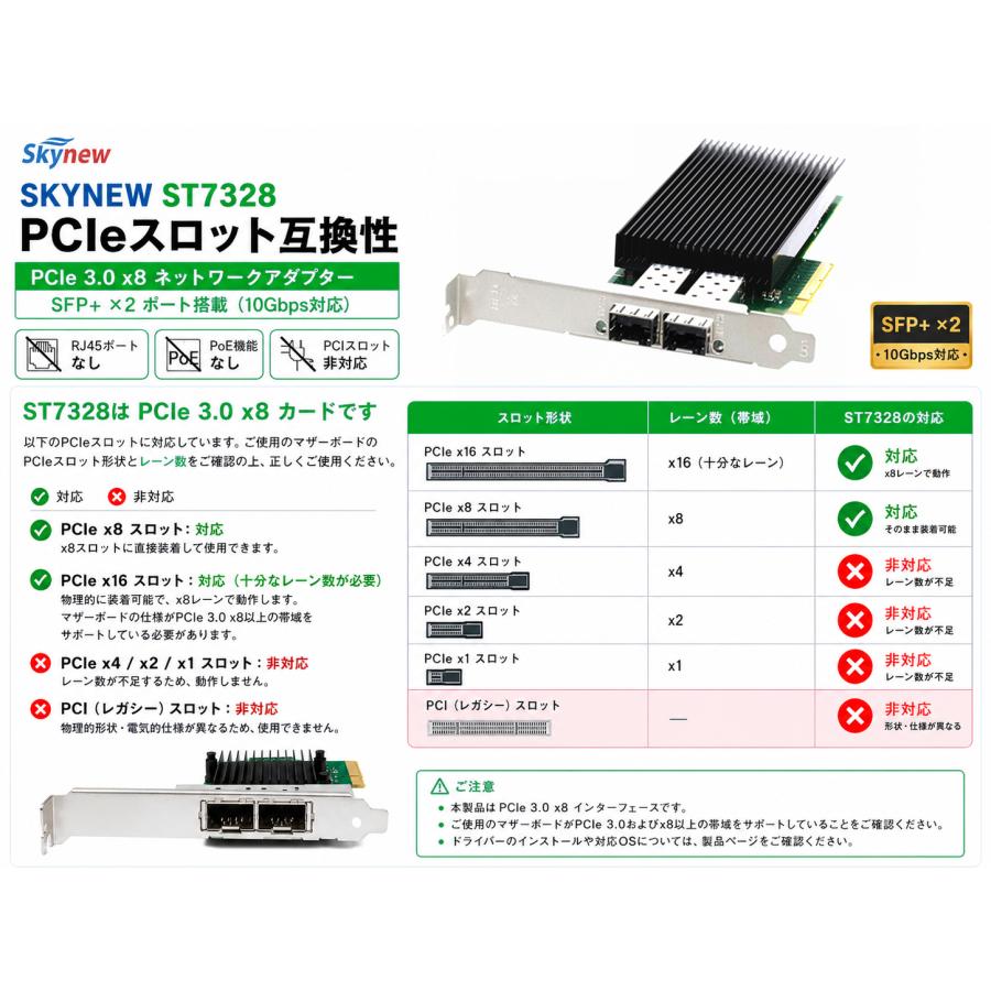 Skynew ST7328 PCIe3.0 x8 有線LANカード NIC 10GbE SFP+ 2ポート インテルチップ X722-DA2搭載 ネットワークカード NIC | Skynew | 01