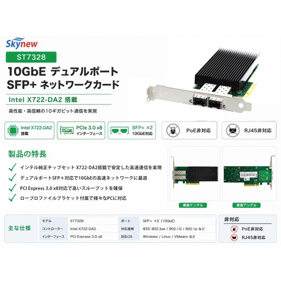 Skynew ST7328 PCIe3.0 x8 有線LANカード NIC 10GbE SFP+ 2ポート インテルチップ X722-DA2搭載 ネットワークカード NIC | Skynew | 03