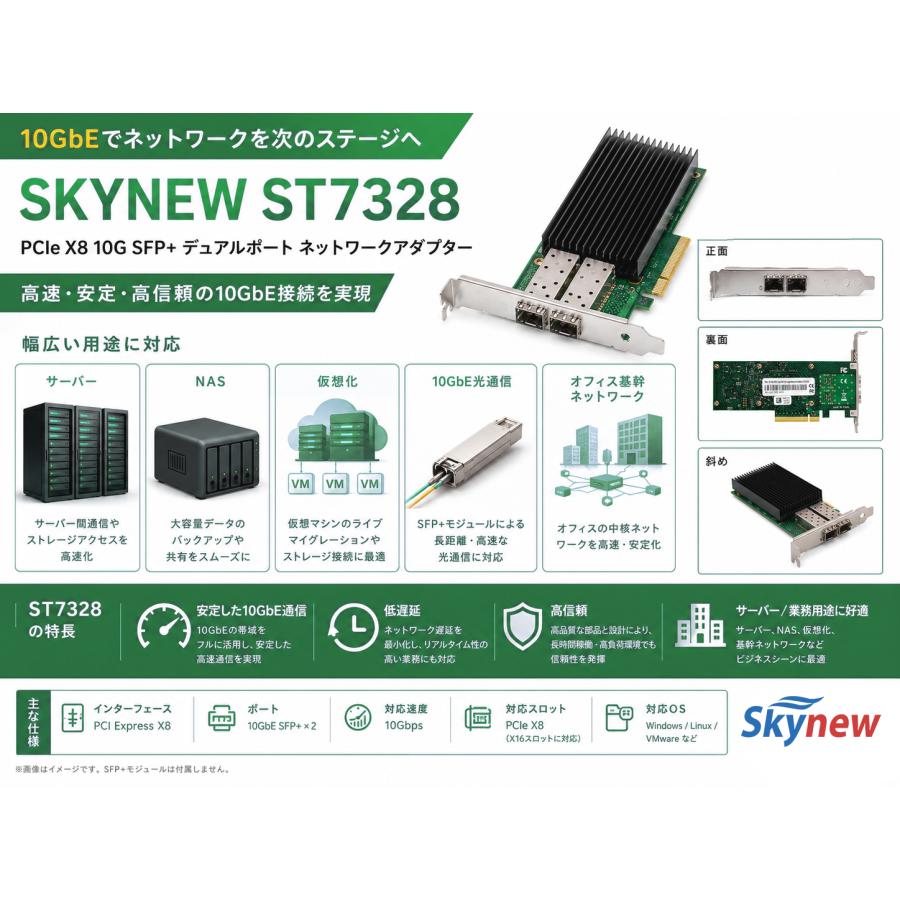 Skynew ST7328 PCIe3.0 x8 有線LANカード NIC 10GbE SFP+ 2ポート インテルチップ X722-DA2搭載 ネットワークカード NIC | Skynew | 06