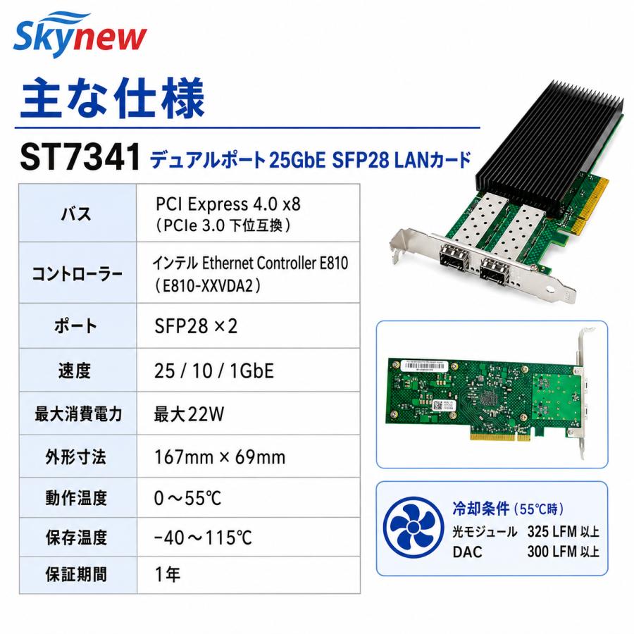 Skynew ST7341 PCIe4.0 x8 有線LANカード NIC 25GbE SFP28 2ポート インテル チップ E810搭載 ネットワークカード NIC | Skynew | 02
