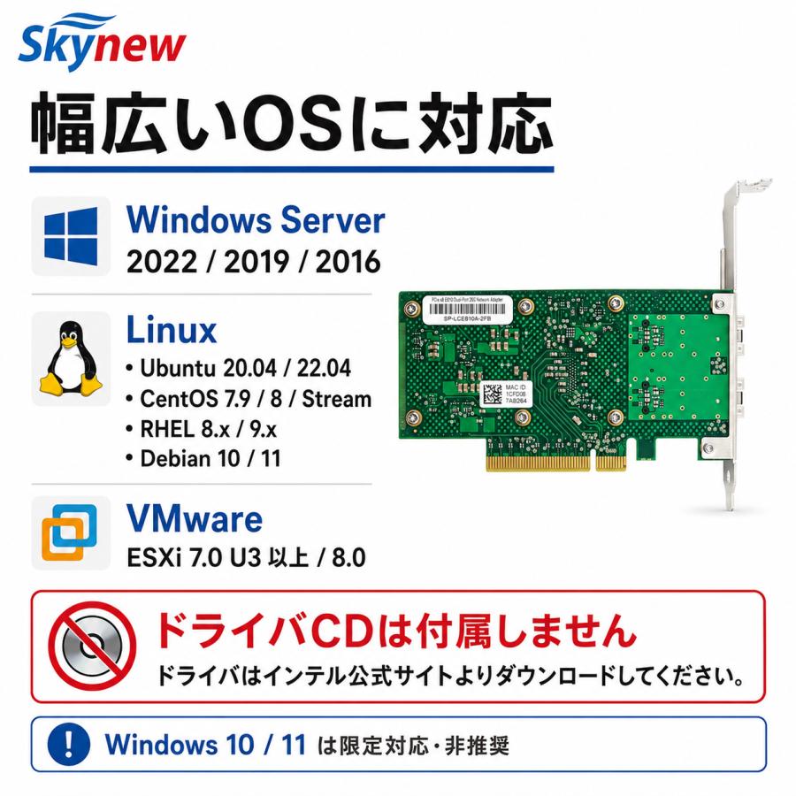 Skynew ST7341 PCIe4.0 x8 有線LANカード NIC 25GbE SFP28 2ポート インテル チップ E810搭載 ネットワークカード NIC | Skynew | 03