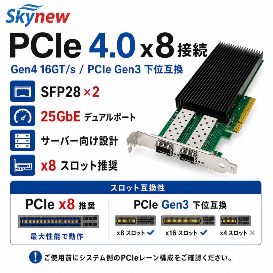 Skynew ST7341 PCIe4.0 x8 有線LANカード NIC 25GbE SFP28 2ポート インテル チップ E810搭載 ネットワークカード NIC | Skynew | 04