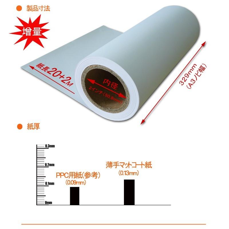 薄手マットコート紙 329mm × 22M (A3ノビ) 4本 水性インクジェット