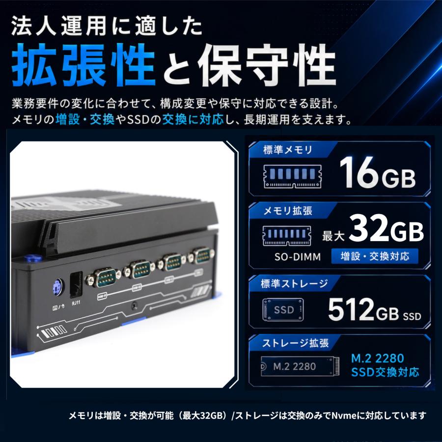 ミニPC 小型 デスクトップPC 第11世代 インテル i7 16GB 512GB COMポート WATCHDOG デュアルLAN マルチディスプレイ 産業 組込 ボックス型PC Skynew W11v1 | Skynew | 03